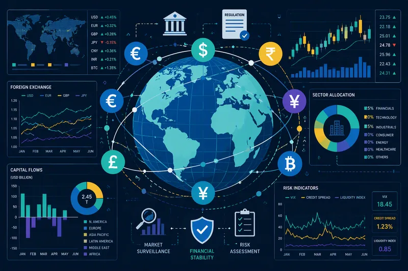 Maapallo ja siihen liittyviä finanssikaavioita Maapallo ja siihen liittyviä finanssikaavioita